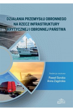 Działania przemysłu obronnego na rzecz..
