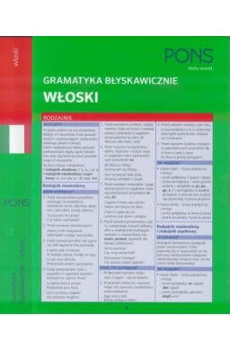 Gramatyka błyskawicznie. Włoski PONS