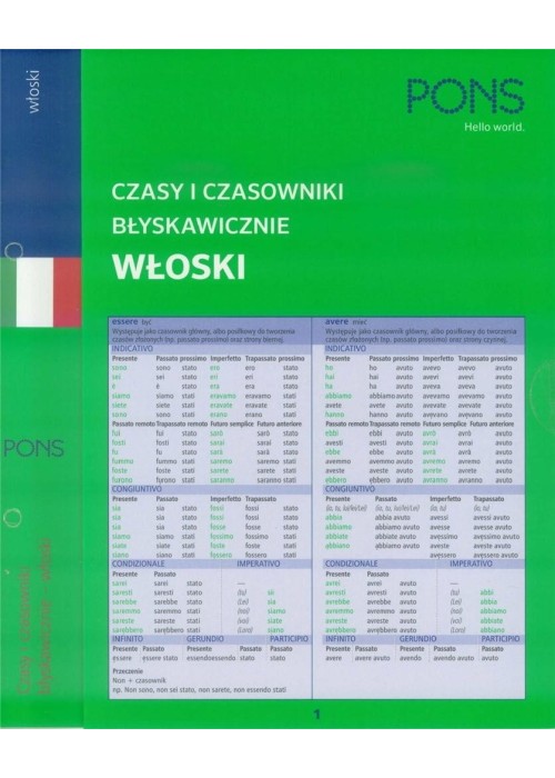 Czasy i czasowniki błyskawicznie. Włoski PONS